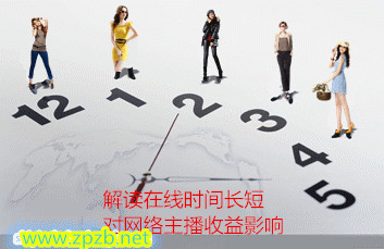 在线时间对网络主播的收益影响